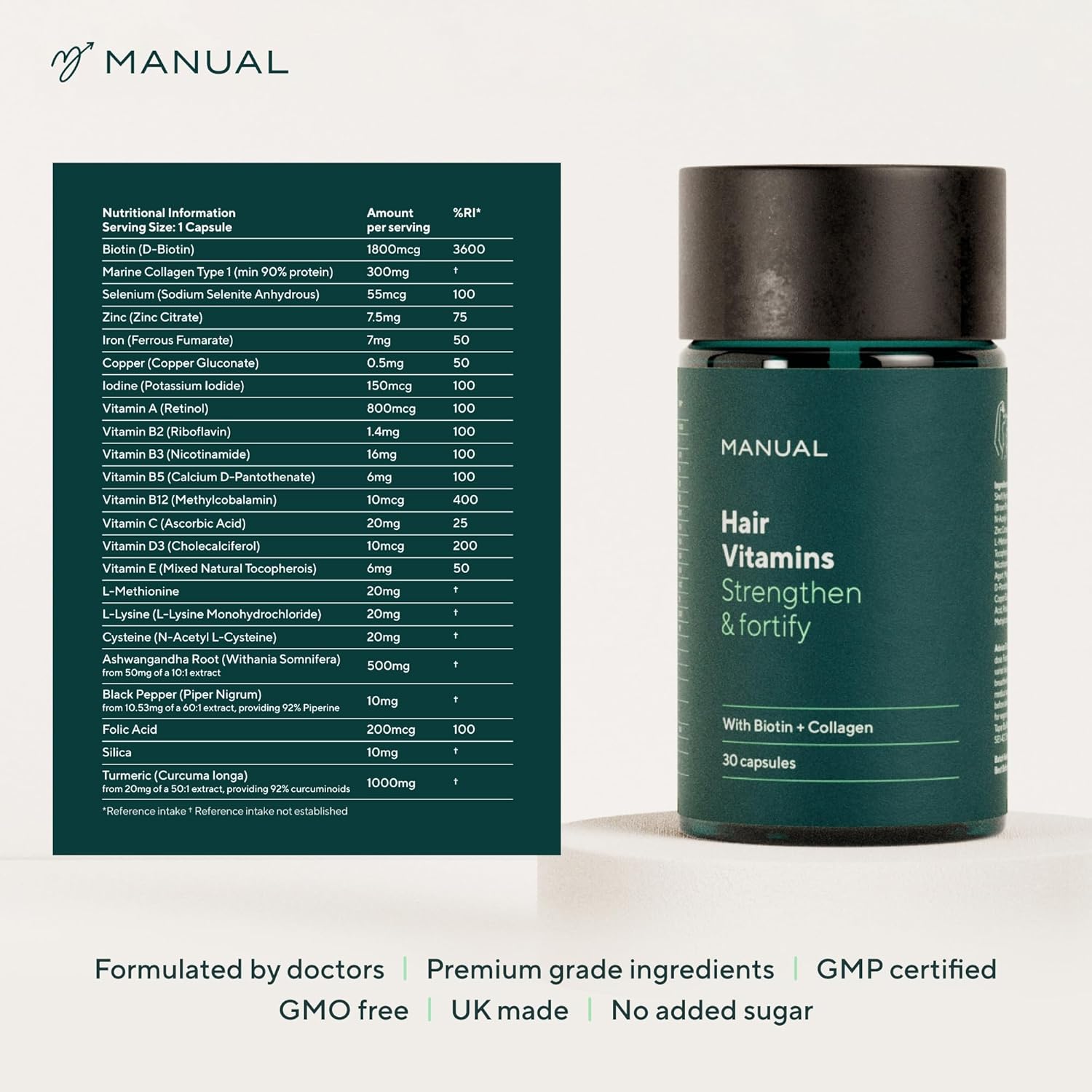 Manual Biotin & Collagen Hair Growth Vitamins (30 Capsules) – Supports Thicker, Healthier Hair – with Essential Nutrients for Hair Loss & Thinning – Take 1 Daily – 1 Month Supply