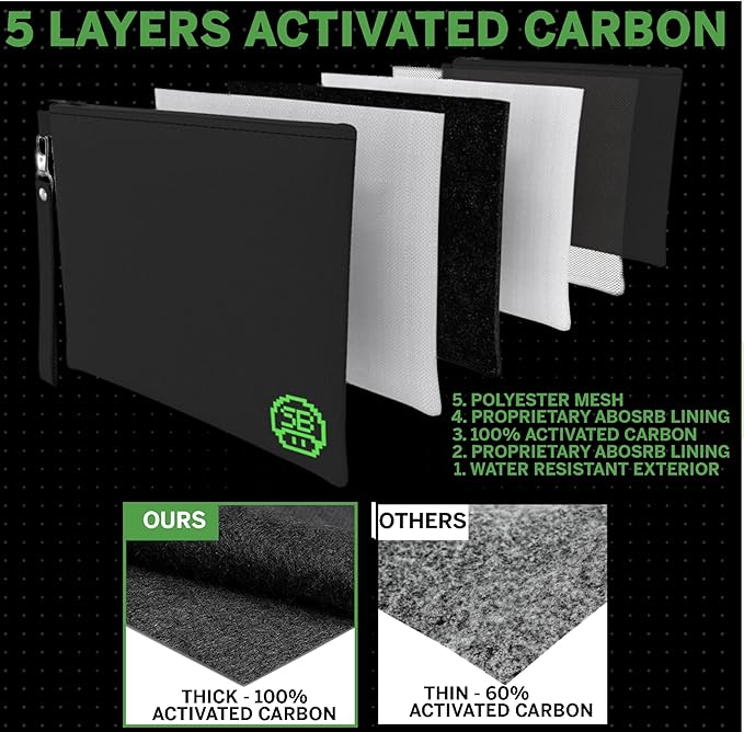 Smell Proof Bag with Accessories | Smell Proof Container Stash Box with 2 Doob Tube, Rolling Tray Bundle Smell Proof Box with UV Jar & 2 air Tight Storage containers